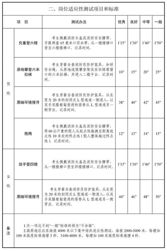 圖片來源：應(yīng)急管理部微信公眾號