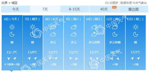 點擊進入下一頁