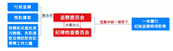 點(diǎn)擊進(jìn)入下一頁(yè)