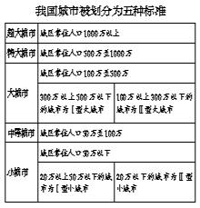 點擊進入下一頁