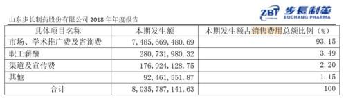 點(diǎn)擊進(jìn)入下一頁