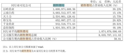 點(diǎn)擊進(jìn)入下一頁