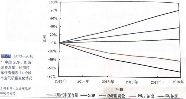 點擊進入下一頁