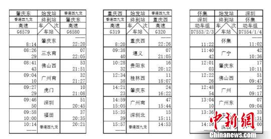 廣東肇慶直達香港高鐵將于7月10日開通