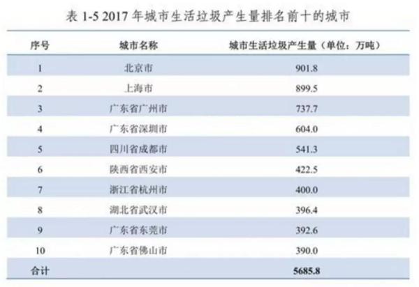 點擊進入下一頁