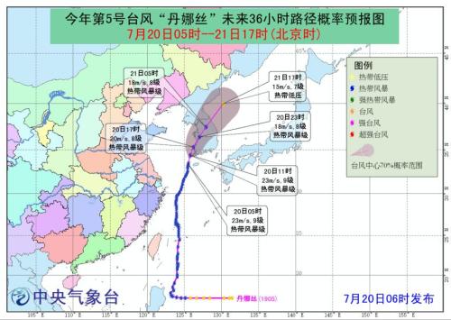 點擊進入下一頁