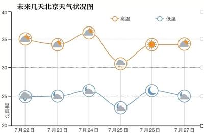 點(diǎn)擊進(jìn)入下一頁