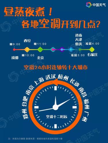 點擊進入下一頁