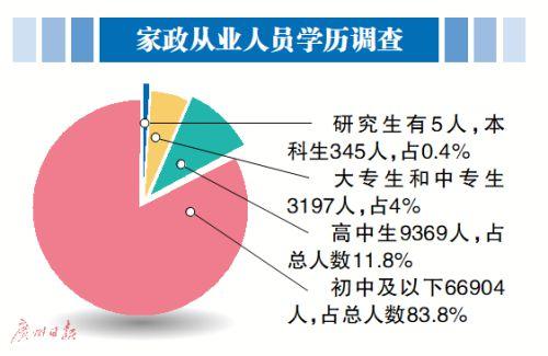 點擊進入下一頁