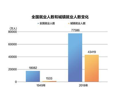 點擊進入下一頁