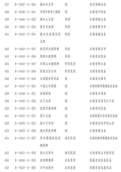 點擊進入下一頁