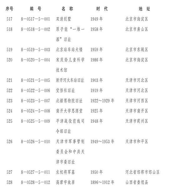 點擊進入下一頁