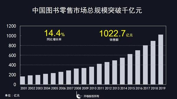 點擊進(jìn)入下一頁