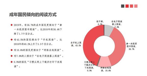 點擊進入下一頁