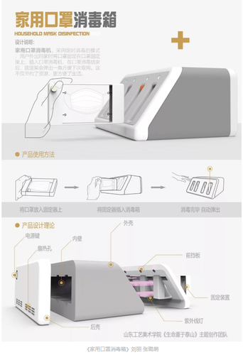 圖為家用口罩消毒箱