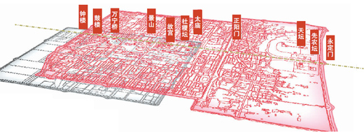 明遷都北京后，北京城較元大都整體南移；明清時期中軸線上的建筑、景觀的規模、氣勢、規整程度均達到了歷史最高水準。(供圖：清城睿現數字科技研究院）