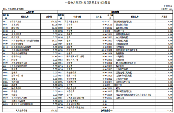 微信圖片_20210729155117