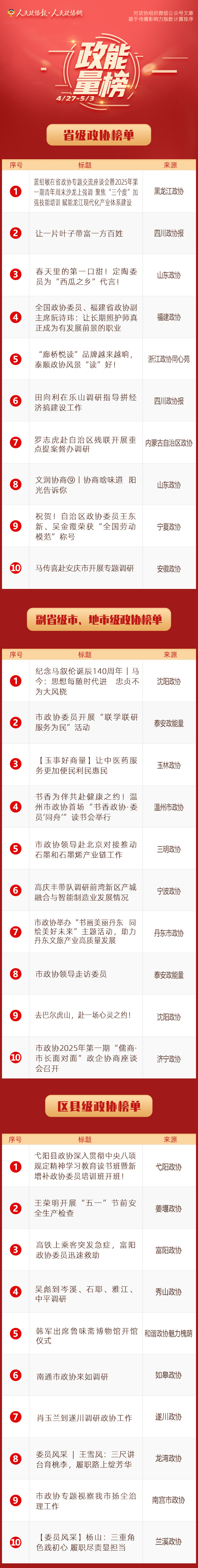 微信圖片_20250506172733 微信圖片_20250506172733