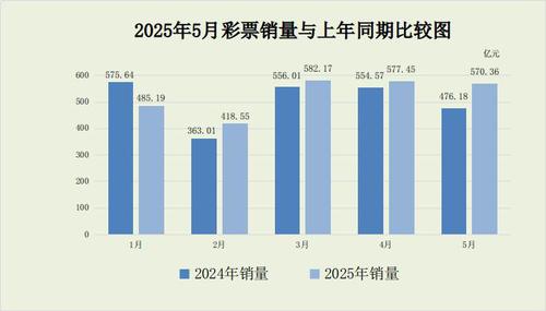 圖片來源：財政部網站