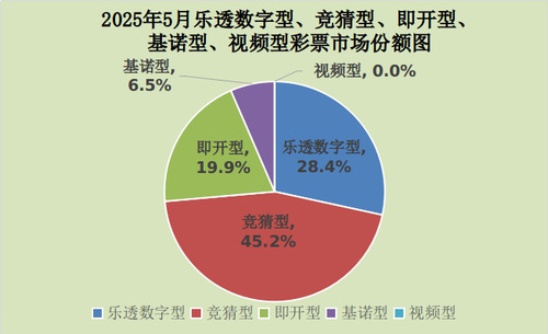 圖片來源：財政部網站