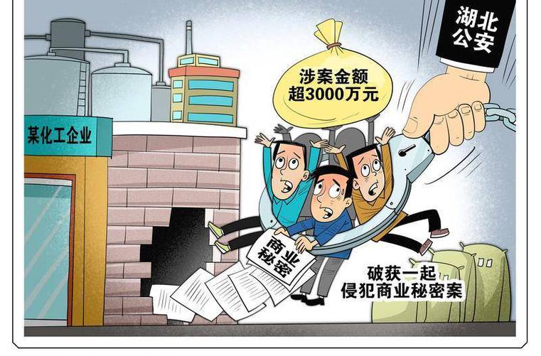 守護(hù)商業(yè)秘密：筑牢市場(chǎng)競(jìng)爭(zhēng)的“隱形長(zhǎng)城”