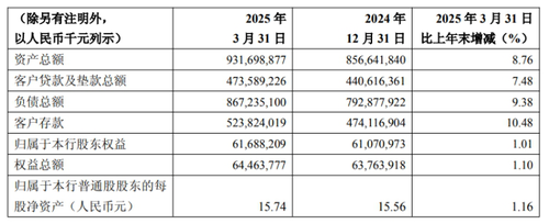 微信截圖_20250626170132