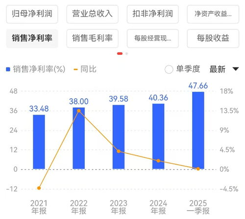 微信截圖_20250626173334