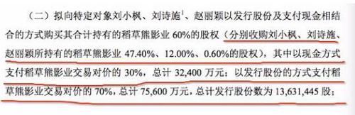 別質疑了！富豪榜在向劉詩詩招手