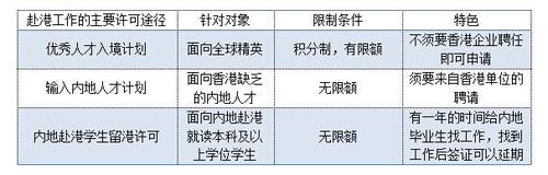 點擊進入下一頁